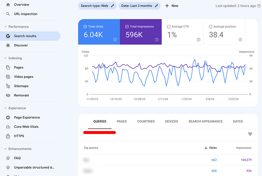 queries in google search console